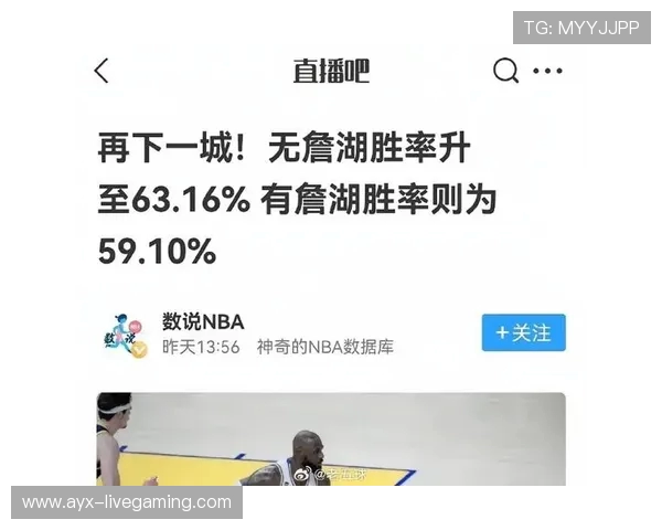 名嘴狂喷詹姆斯拒拿老将底薪：在湖人狂赚3.47亿，园区后胜率垫底_3