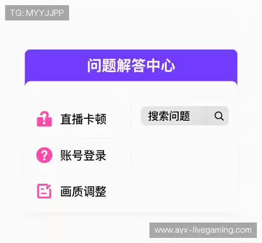 疑问解答岛